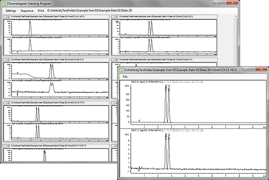 ​Chromatogram Stacking Program